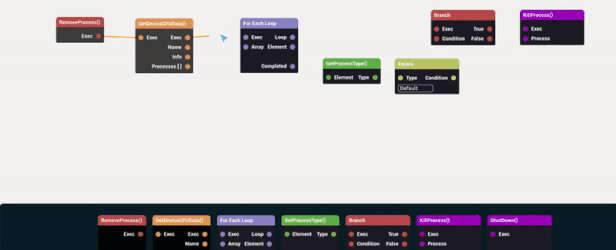 IT公司模拟器|v20250803|官方中文|ServiceIT: You can do IT|ServiceIT：你可以做IT插图4