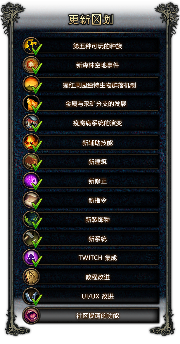 风暴之城|v1.8.4|全DLC|官方中文|Against the Storm|对抗风暴|抵抗风暴插图8