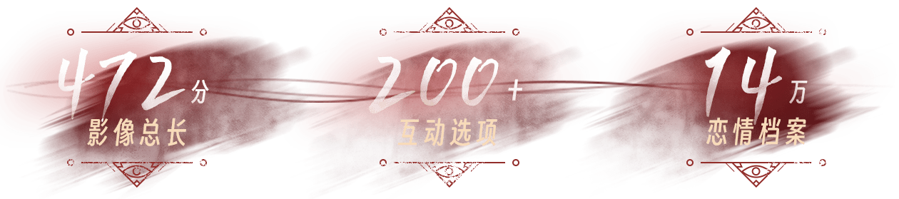 捞女游戏|官方中文|情感反诈模拟器插图1