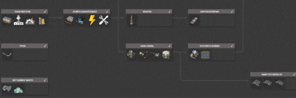 工业巨头|v20250805|官方中文|Captain of Industry|工业部长插图7