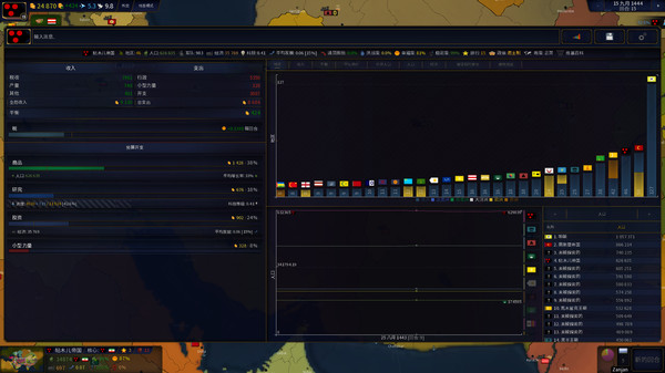 图片[5]-历史年代2 /Age of History 2 v1.25 豪华中文版免费下载