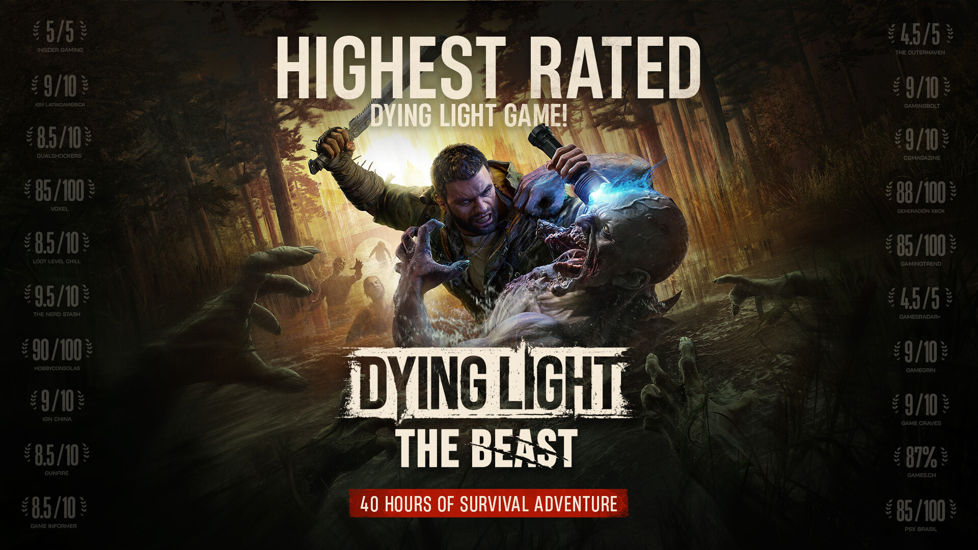 图片[2]-消逝的光芒：困兽失地复苏版/Dying Light The Beast v1.6.0 单机+联机 全DLC 送修改器 豪华中文版免费下载