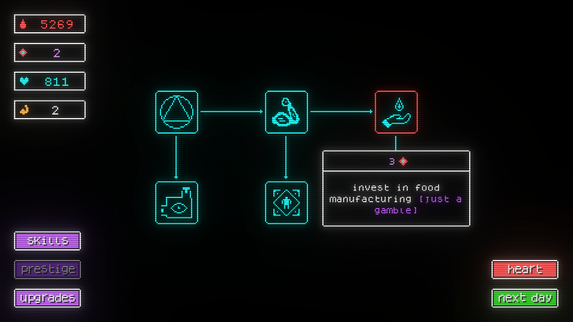 图片[6]-邪教之国 /Cult Nation Build.22881609 豪华中文版免费下载